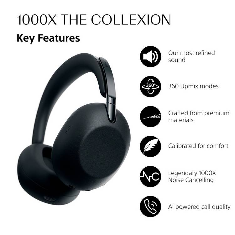 Sony 1000X THE COLLEXION over-ear headphones, UK version