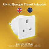 Masterplug travel adaptor 3 pack set (British brand)