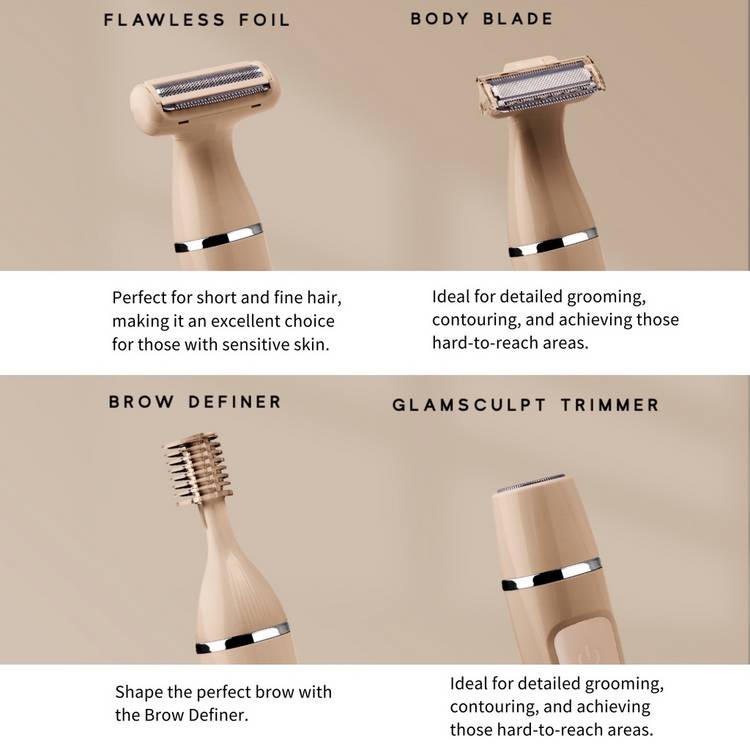 Sensse 4-in-1 waterproof grooming system trimmer and shaver, UK version