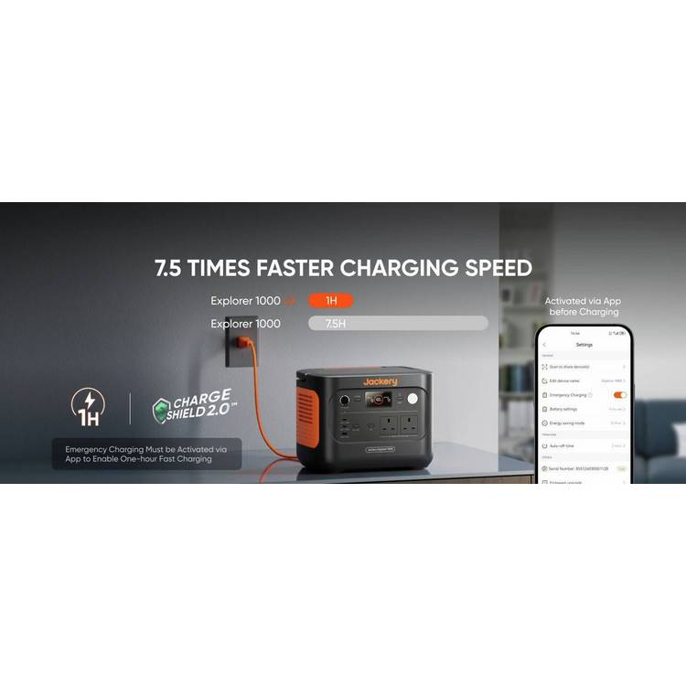 Jackery portable power station Explorer 1000 V2 1070Wh (British brand)