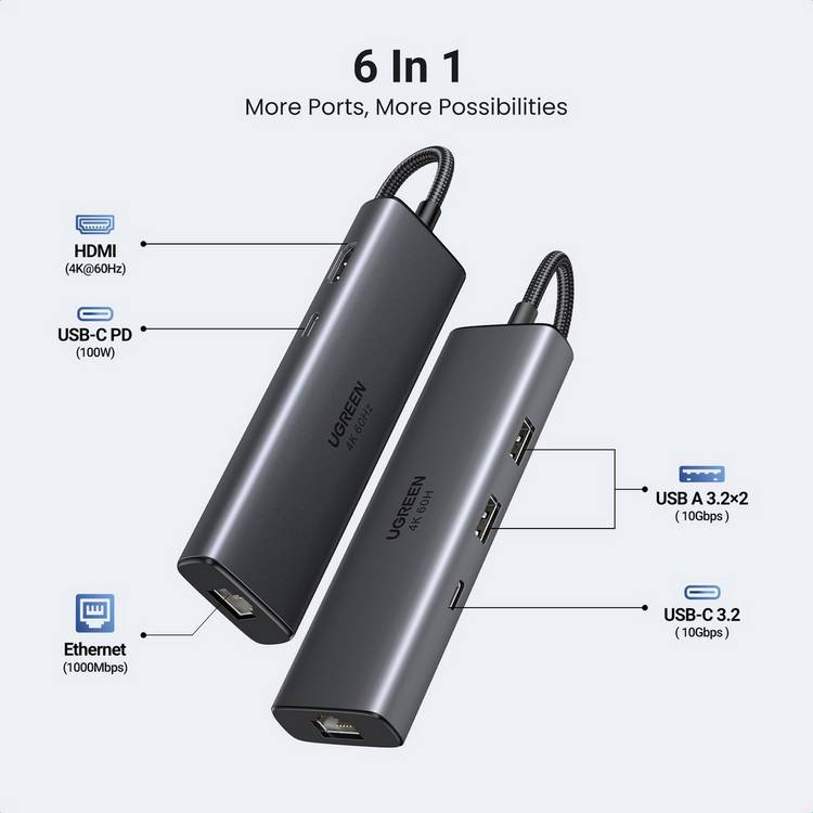 UGREEN USB-C hub 6-in-1, UK version