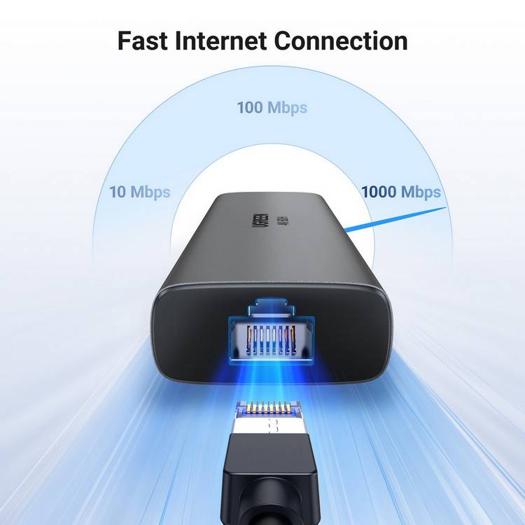 UGREEN USB-C hub 6-in-1, UK version