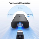 UGREEN USB-C hub 6-in-1, UK version