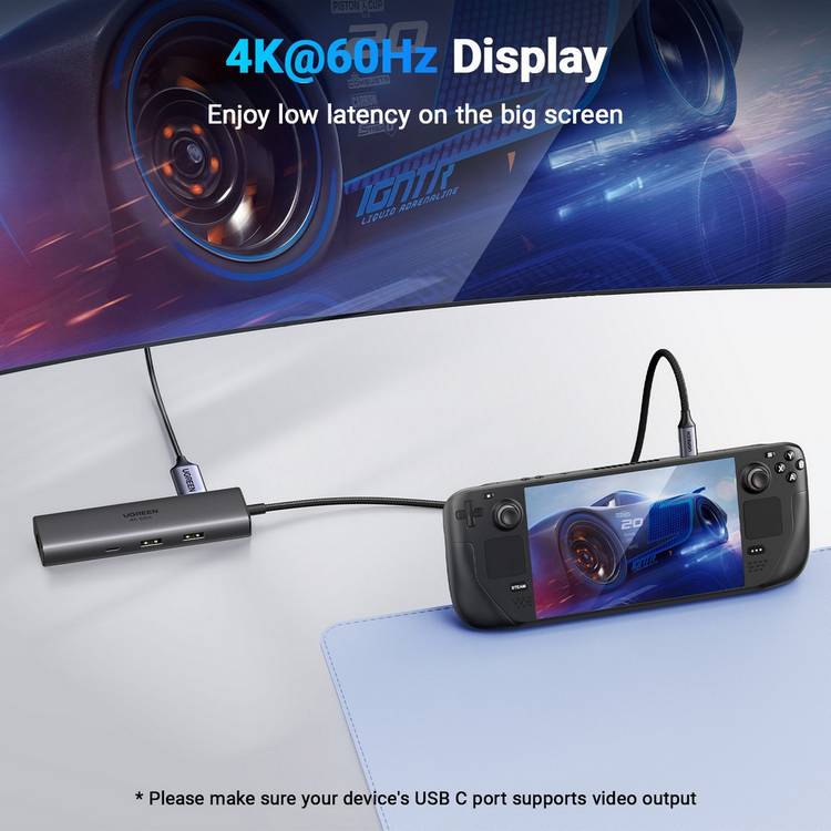 UGREEN USB-C hub 6-in-1, UK version