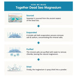 Together Marine Magnesium Capsules 30 per pack GOODS M&S