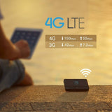 TP-Link M7350 portable 4G travel Wi-Fi hotspot - British product