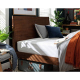 Argos Habitat Cotton Rich 180 TC Plain White Fitted Sheet - Single- Buy online at McGrocer