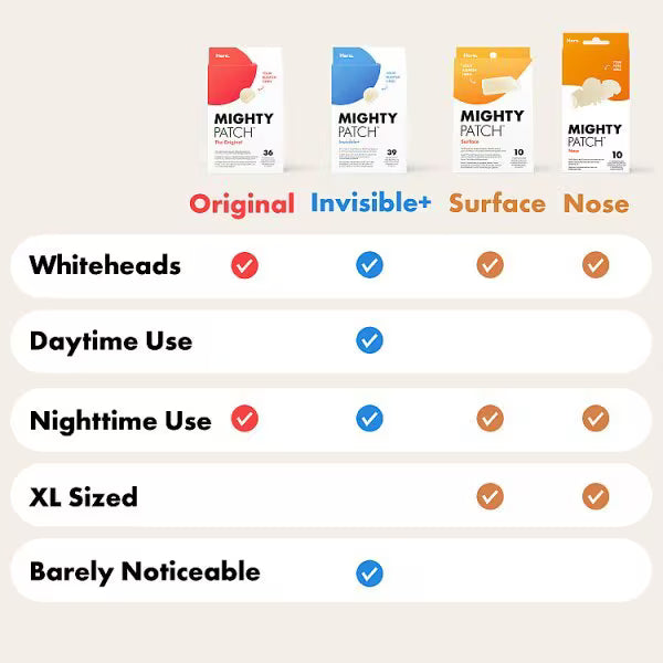 Hero Nose Hydrocolloid Patches 10 Count, UK version