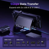 UGREEN 6-in-1 USB-C hub with 4K HDMI and Ethernet, UK version
