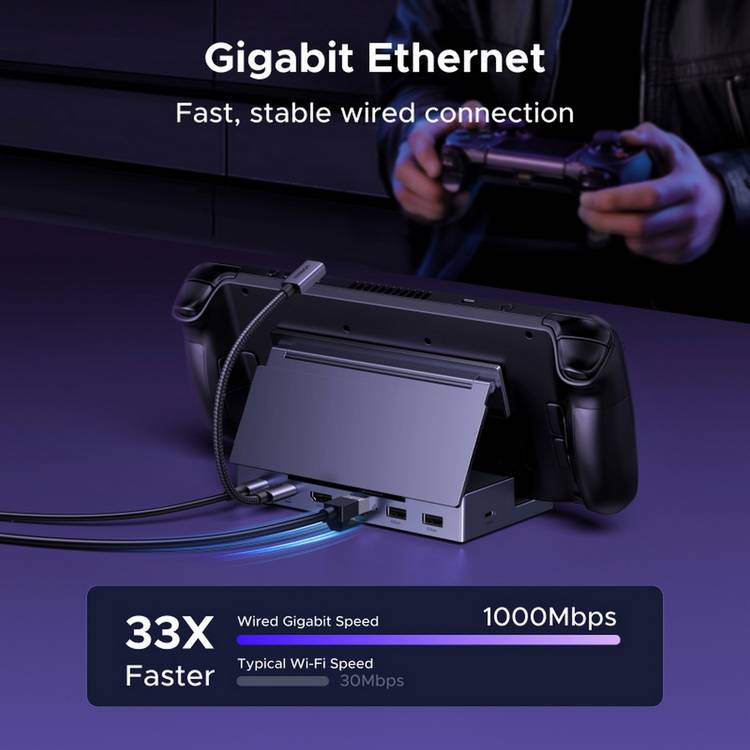 UGREEN 6-in-1 USB-C hub with 4K HDMI and Ethernet, UK version