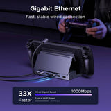 UGREEN 6-in-1 USB-C hub with 4K HDMI and Ethernet, UK version