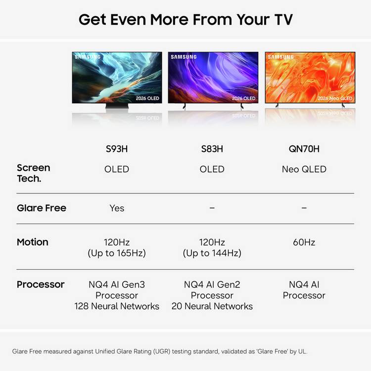Samsung OLED TV S93H 42 inch - British product