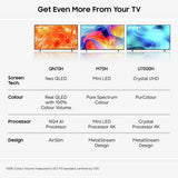 Samsung 55 inch Crystal UHD TV - British product