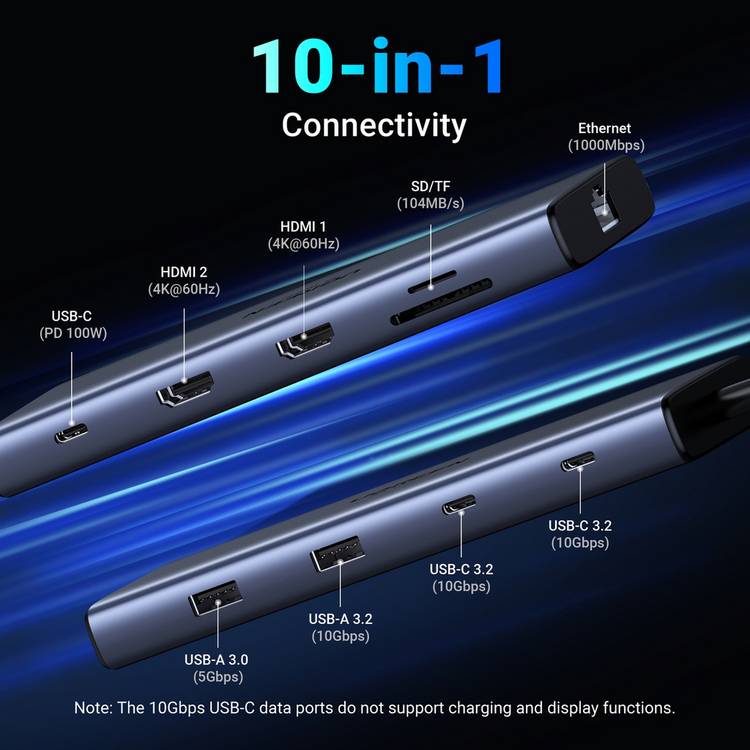 UGREEN 10-in-1 USB-C hub with HDMI and Ethernet, imported from the UK