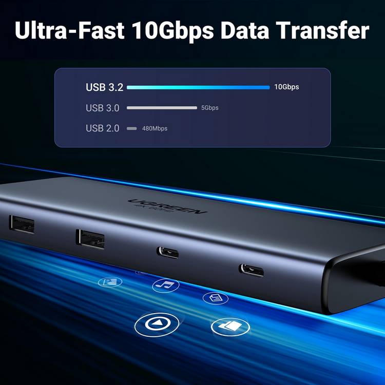 UGREEN 10-in-1 USB-C hub with HDMI and Ethernet, imported from the UK
