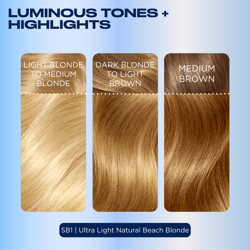 Clairol Permanent Hair Dye Ultra Light Natural Beach Blonde - British product