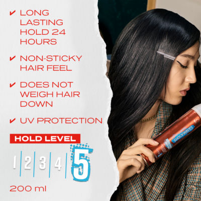 Wella Shockwaves Ultra Strong Hold Mousse 200ml (British brand)