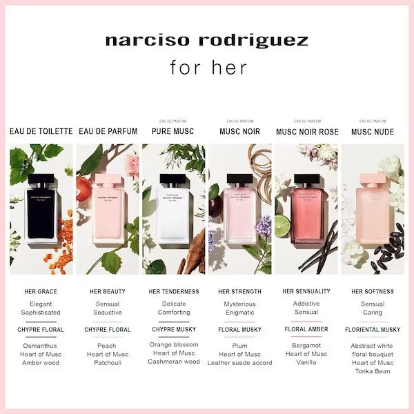 Narciso Rodriguez For Her Musc Nude perfume 30ml, imported from the UK