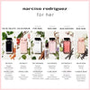 Narciso Rodriguez For Her Musc Nude perfume 30ml, imported from the UK