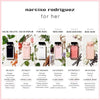 Narciso Rodriguez For Her Musc Nude perfume 30ml, imported from the UK