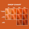 Shrine Drop It Copper Hair Dye (British brand)