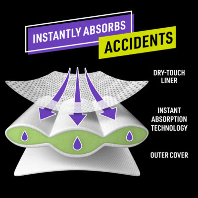 Pampers Ninjamas Pyjama Pants Unisex Hearts, 4 - 7 Years, 16 Pyjama Pants, 17kg - 30kg,