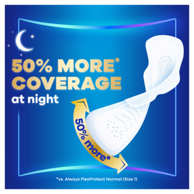 Always FlexProtect night pads size 4 with wings, imported from the UK