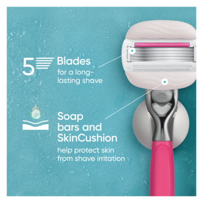 Gillette Venus women's razor Pro ComfortGlide Pomegranate - British product