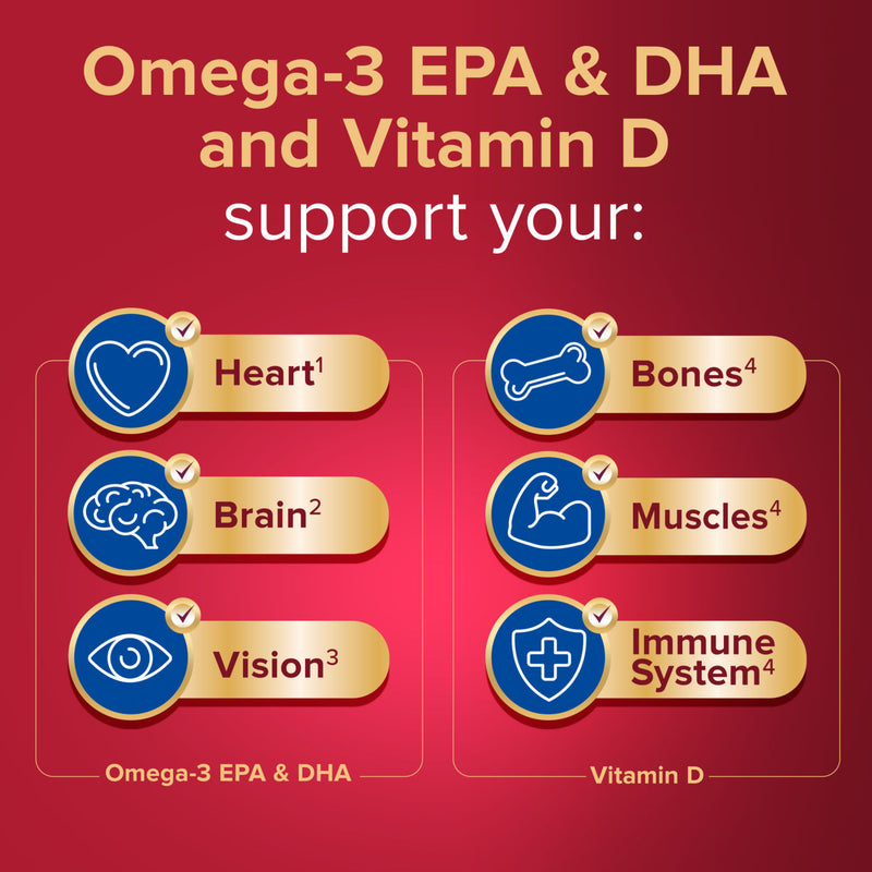 Seven Seas Omega-3 Fish Oil supplement (British brand)