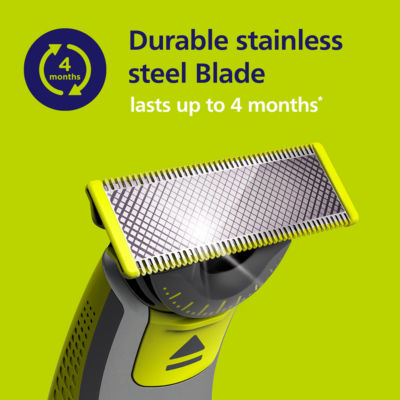 Philips OneBlade 360 replacement blade 2 pack, imported from the UK
