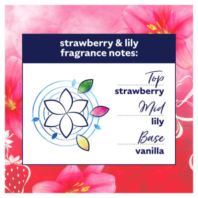Comfort fabric conditioner Strawberry and Lily 1.75L (British brand)