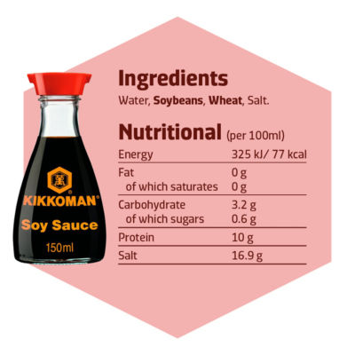 Kikkoman naturally brewed soy sauce 150ml, UK version