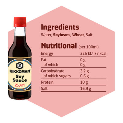 Kikkoman Soy Sauce 250ml, UK version