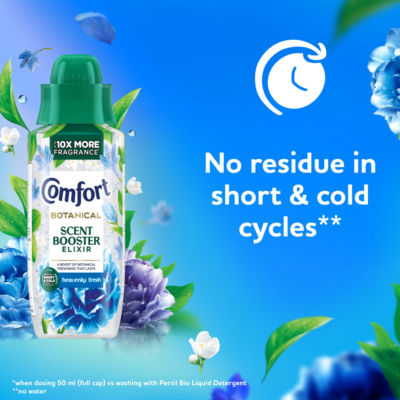 Comfort Botanical scent booster elixir 342ml, UK version