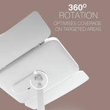 Rio Radiance light therapy panel with 80 LEDs, imported from the UK