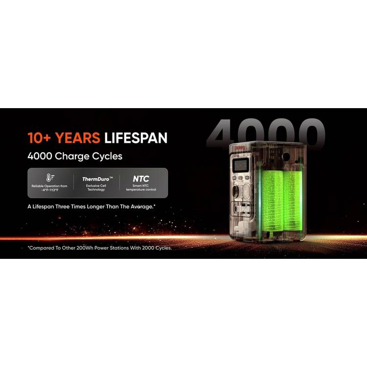 Jackery Explorer 300D portable power station 288Wh - British product