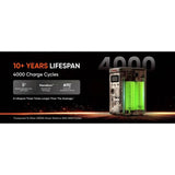 Jackery Explorer 300D portable power station 288Wh - British product