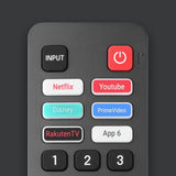 One For All Hisense TV replacement remote control - British product
