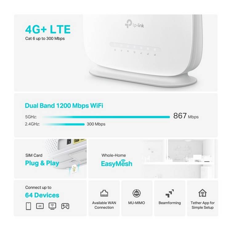 TP-Link MR515 AC1200 4G+ Dual Band Router - British product