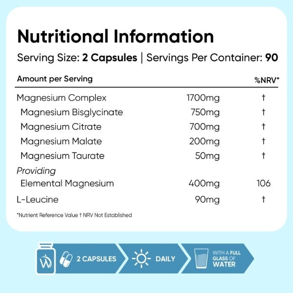 WeightWorld Magnesium Complex 180 capsules, imported from the UK