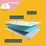 Silentnight Healthy Growth Waterproof mattress protector Single, UK version