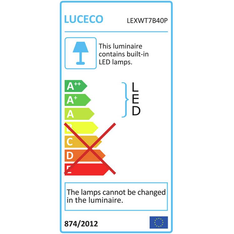 Luceco twin black PIR LED spotlights - British product