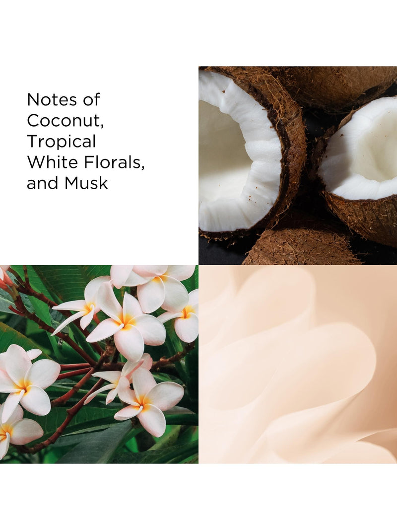 Elizabeth Arden Tea Coconut Breeze Eau de Toilette 100ml - British product