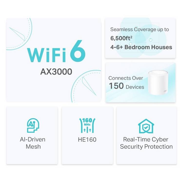 TP-Link mesh WiFi system AX3000 3-pack, UK version