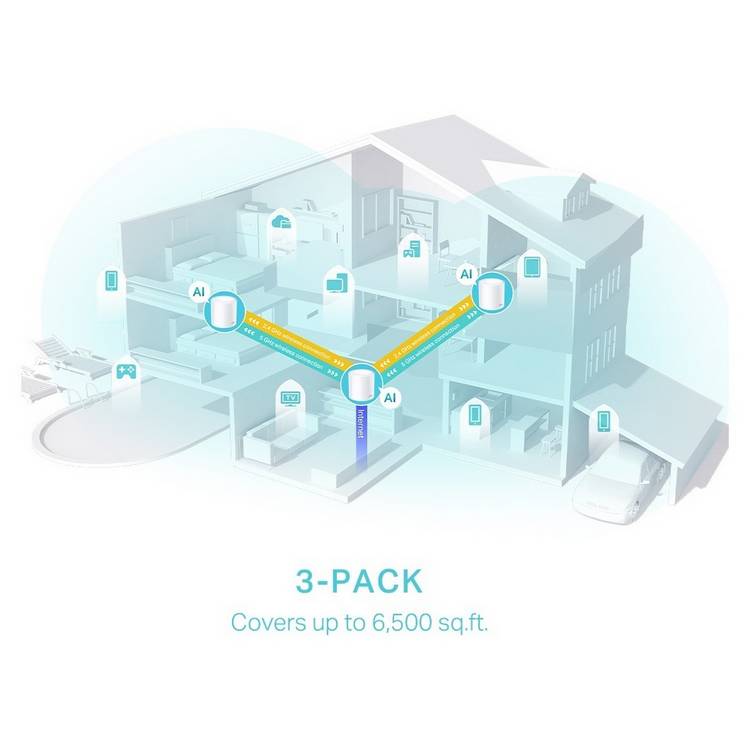 TP-Link mesh WiFi system AX3000 3-pack, UK version