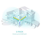 TP-Link mesh WiFi system AX3000 3-pack, UK version