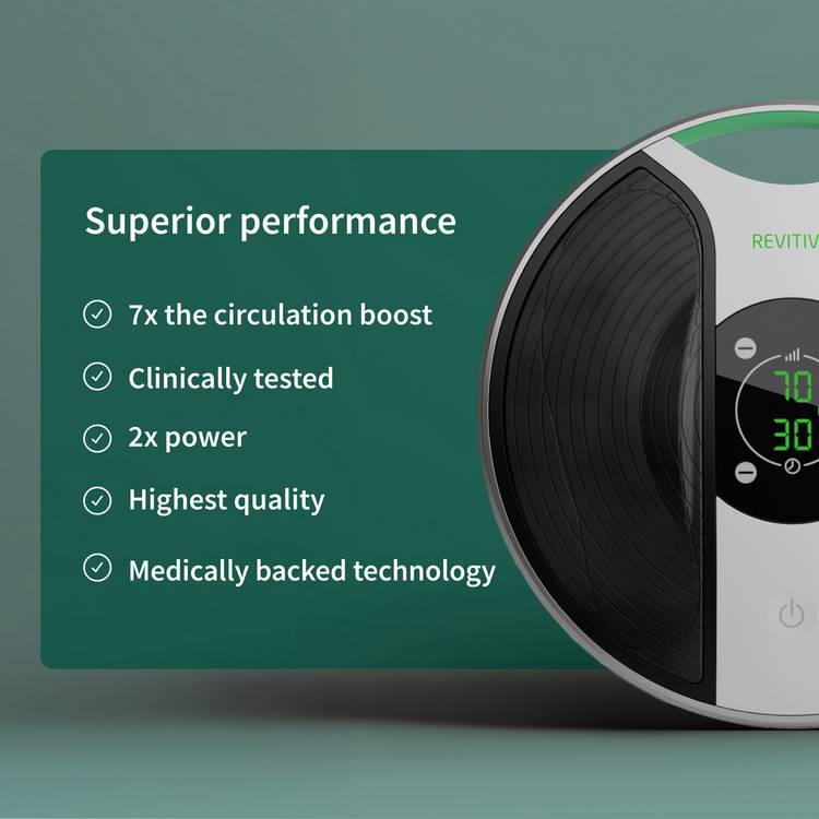 Revitive Medic circulation booster, UK version