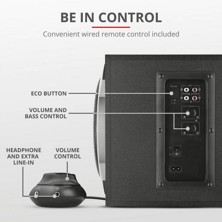 Trust Tytan 2.1 PC speaker set, UK version