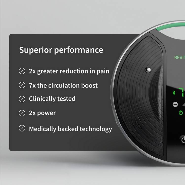 Revitive Medic Coach Smart Circulation Booster, imported from the UK