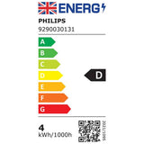 Philips LED bulb 4.5W SES dimmable (British brand)
